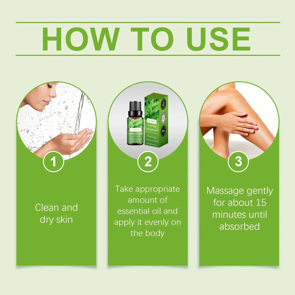 Lymphatic Drainage Oil Weight Loss Detox Fat Burning Promote Metabolism Firming Belly Thigh Body Massage Cypress Essential Oil